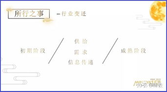 明亞保險經紀 重塑保險經紀新生態，以專業與溫度引領行業變革